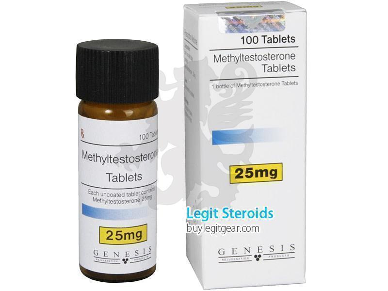 blog methyltestosterone all about